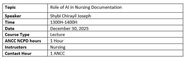 Role of AI in Nursing Documentation